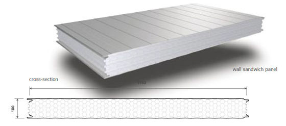 6m/min Cortar automáticamente 0.5mm EPS Línea de panel sándwich