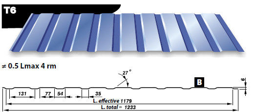 Máquina para formar láminas de pared