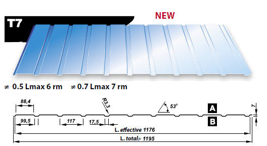 Máquina para formar láminas de pared