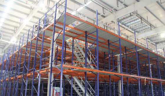 Máquina de vigas de estante