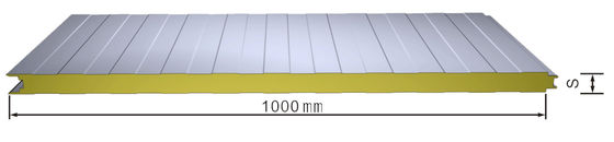 Línea de paneles de panel de techo de pared que forman paneles de sandwich de PU