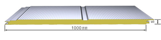 Línea de paneles de panel de techo de pared que forman paneles de sandwich de PU