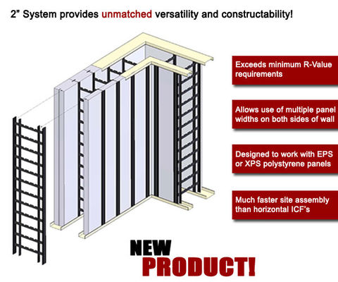 Máquina para moldear paneles de pared de aluminio con rociador EPS