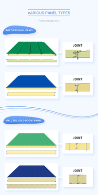 Línea de producción de paneles de sándwich de PU impermeable Máquina de formación de techos de aluminio