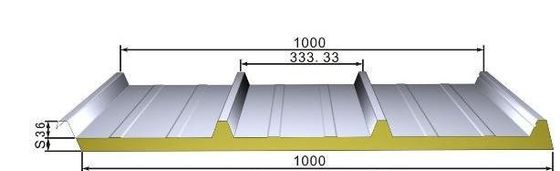 Máquina de fabricación de espuma de PU para paneles de aislamiento de edificios